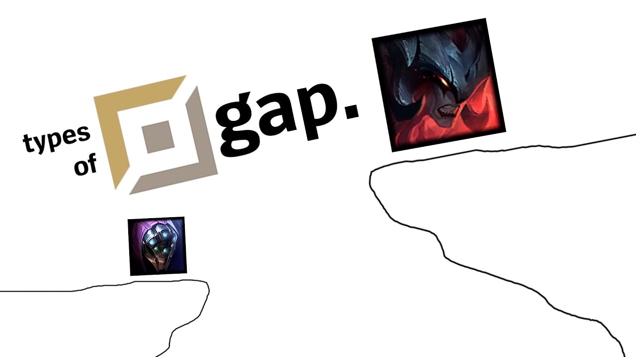 Types of Top Gap