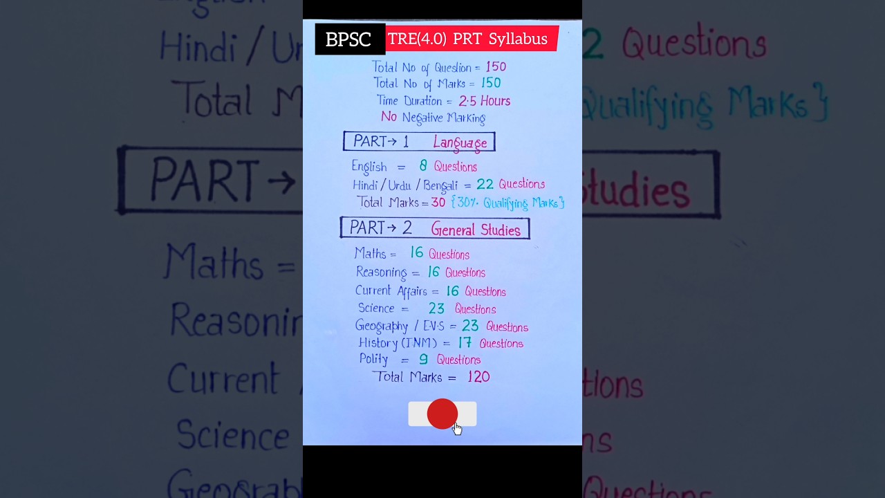 BPSC TRE 4.0 PRT(1-5) Syllabus 2025✅💯 #shorts #bpsc #prtsyllabus2025 #viral #bpscteacher #trending
