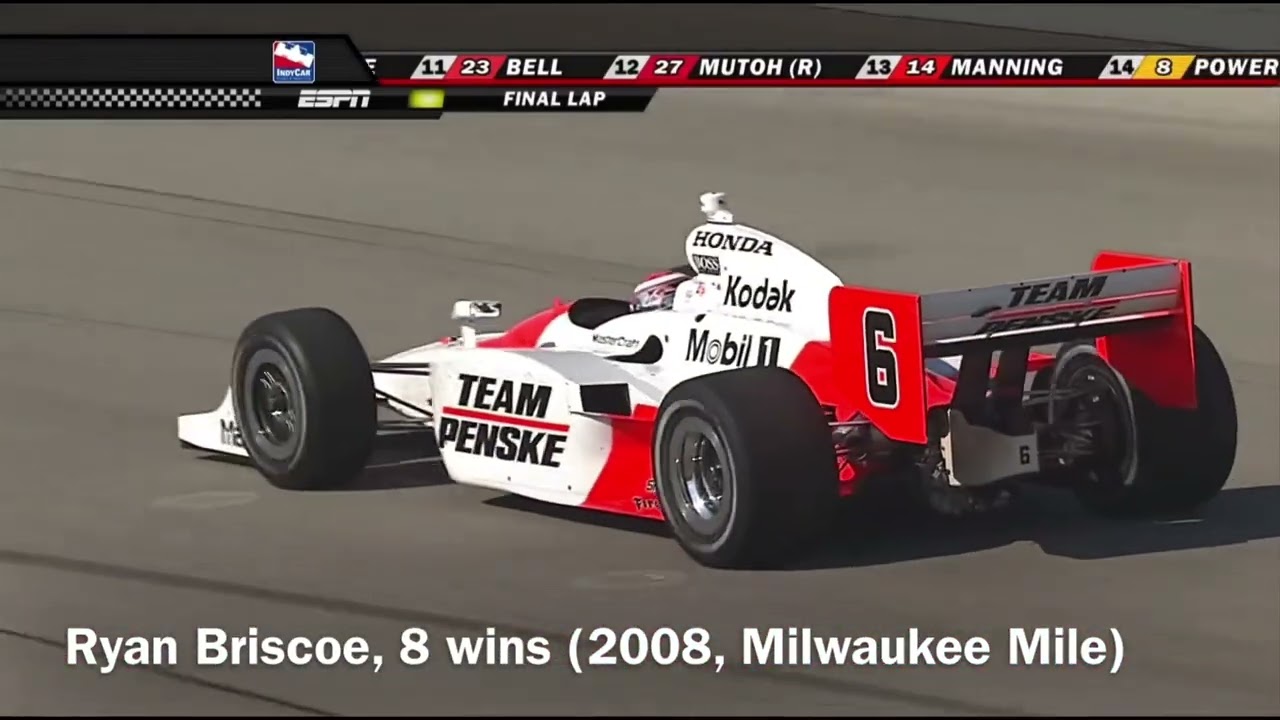 every team penske winner in indycar