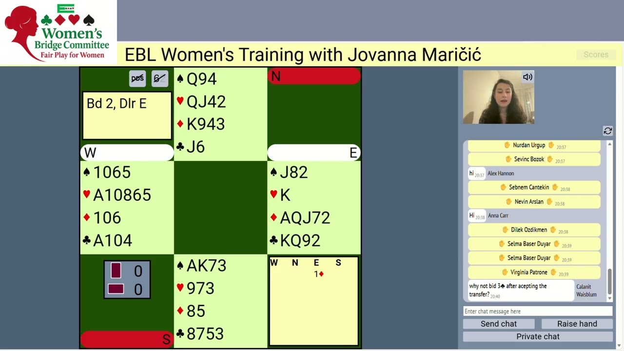 EBL - Online Training Session with Jovana Maričić, 23rd February, 2026