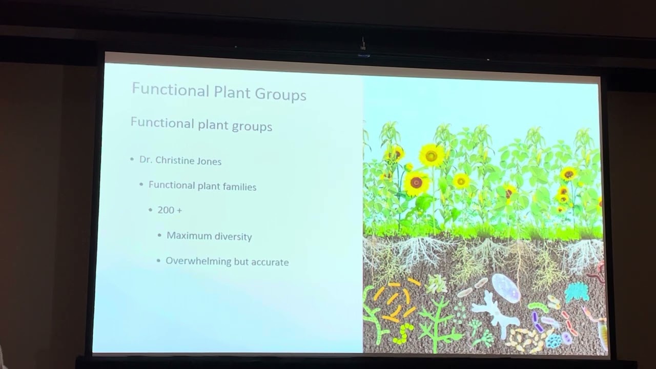 No Till on the Plains 2024- Kevin Elmy- Functional Plant Groups