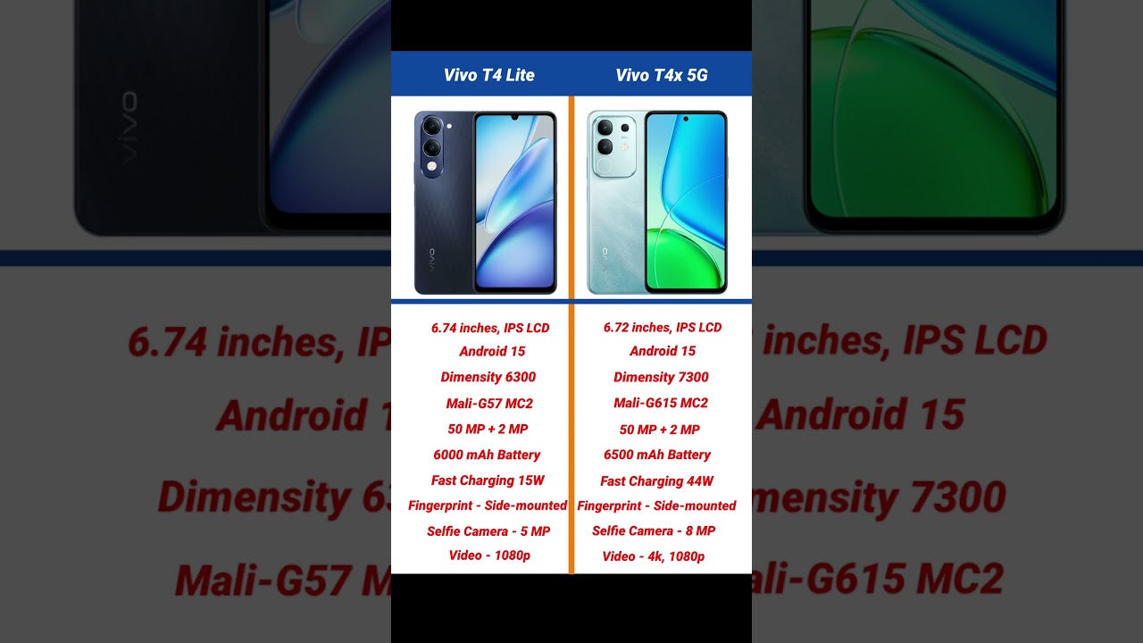 Vivo T4 Lite vs Vivo T4x 5G Comparison #shorts #short #vivot4lite #vivot4x