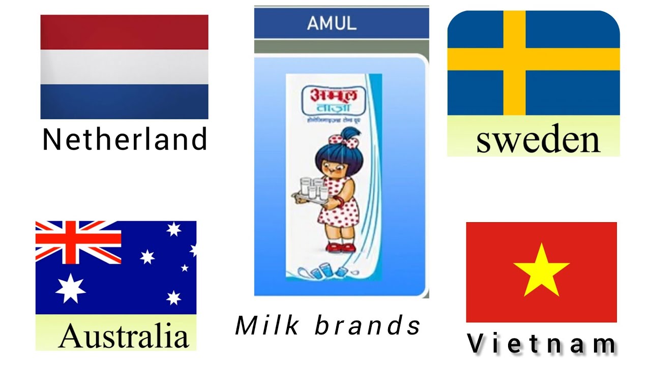 Milk brands in different from contrey #worlddata #listdata #subscribe 