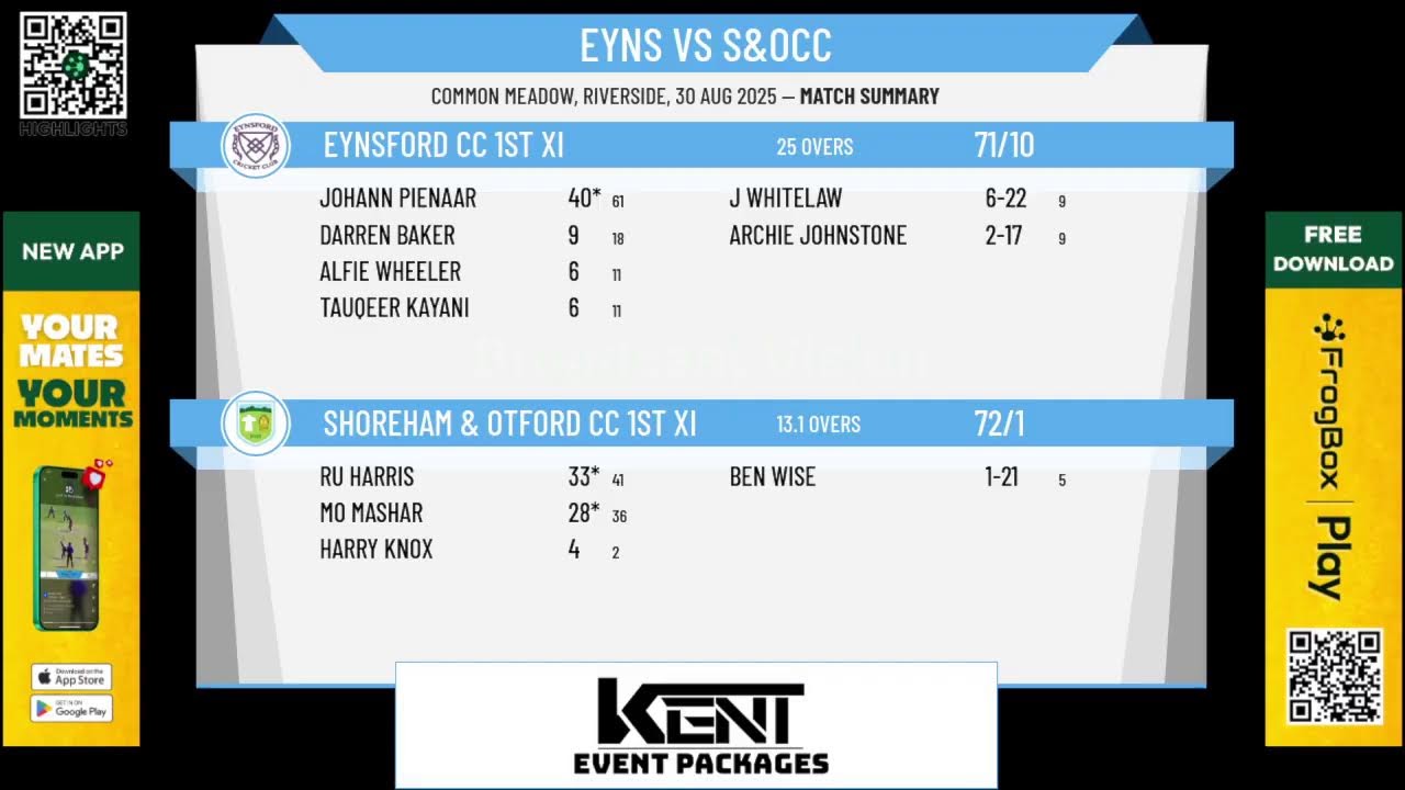 Eynsford CC 1st XI v Shoreham & Otford CC 1st XI