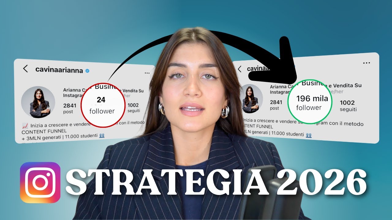 Come Crescere Organicamente Su Instagram Nel 2026