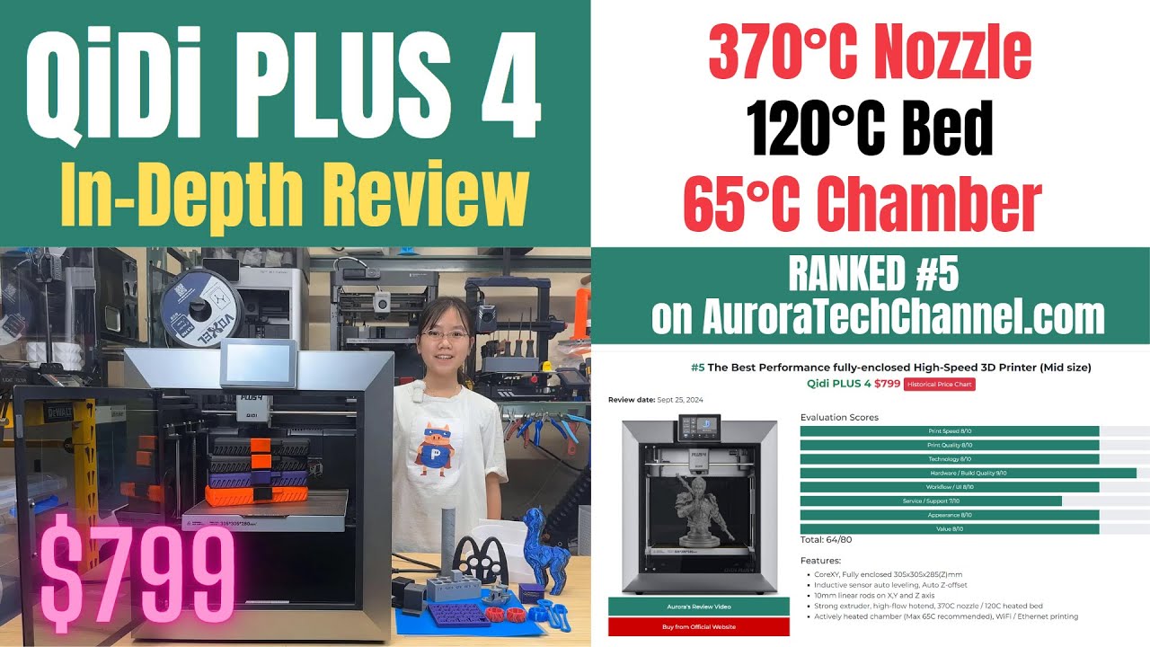Подробный обзор 3D-принтера QiDi PLUS 4: камера с активным нагревом 65°C, сопло 370°C, подогревае...