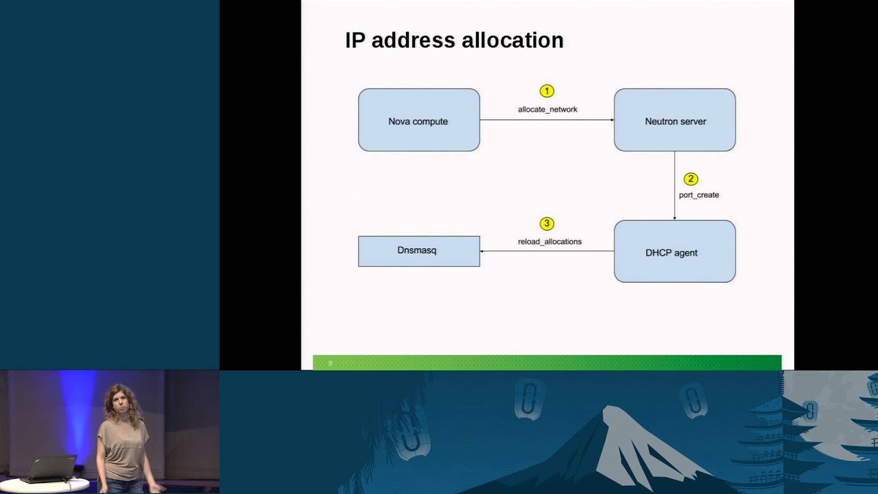 I Can't Ping My VM! Learn How to Debug Neutron and Solve Common Problems