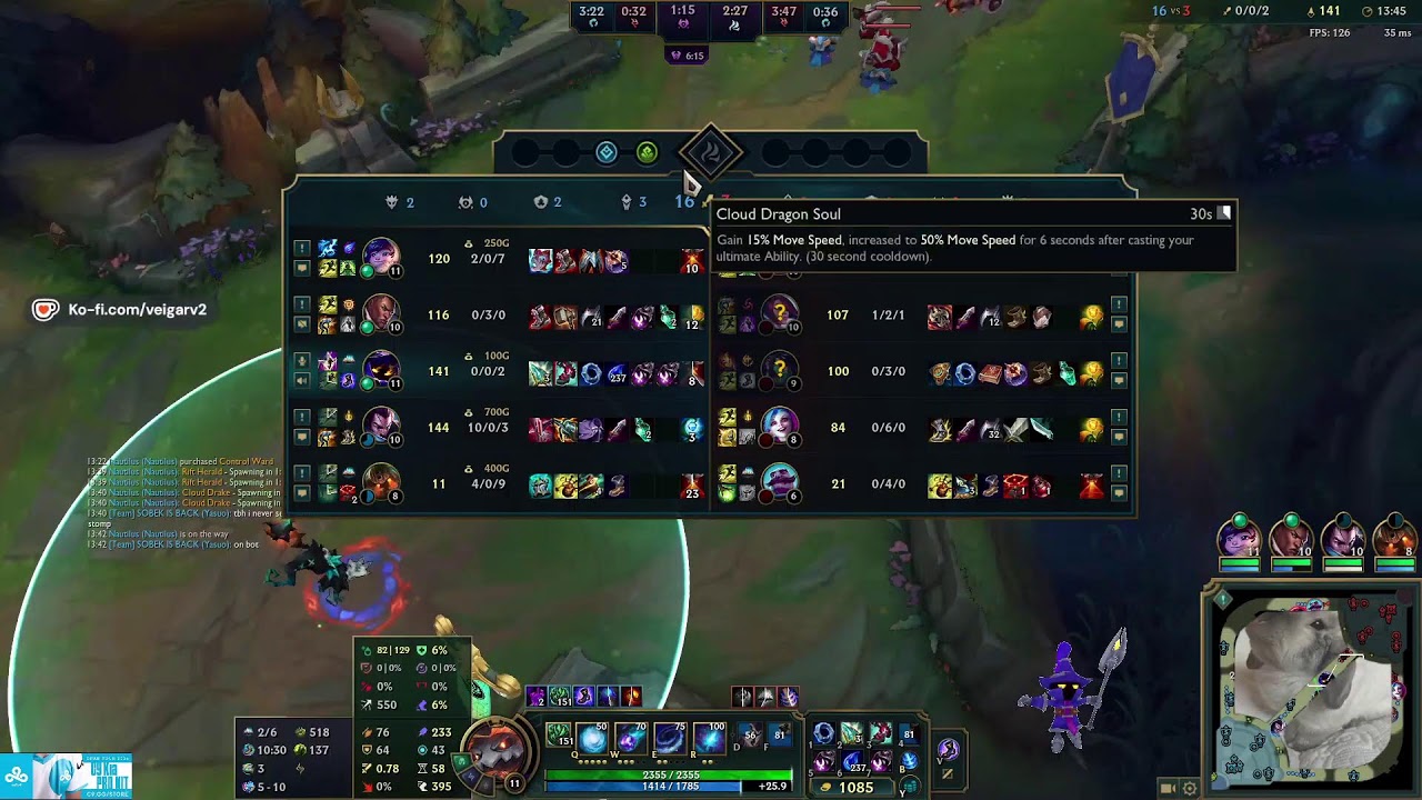 CHALLENGER MID JG SUP | EDUCATIONAL LEAGUE CONTENT