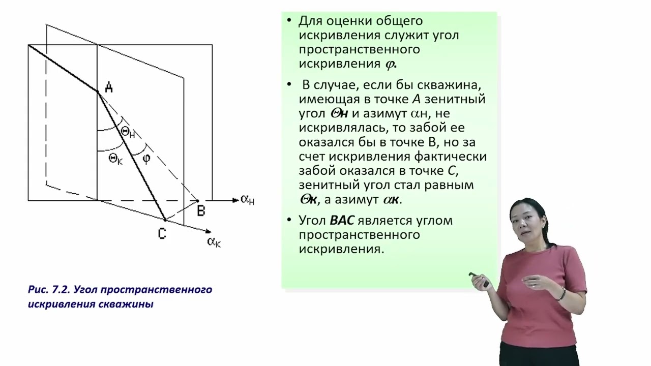 НАПРАВЛЕННОЕ  БУРЕНИЕ  СКВАЖИН.