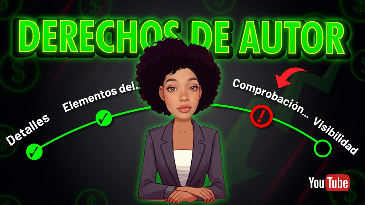 CONTENIDO REUTILIZADO solución, guía 2025. YouTube