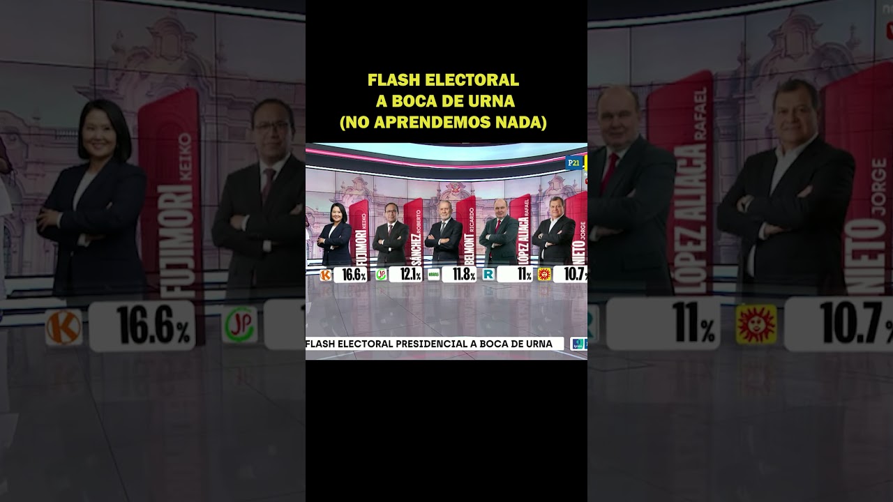 ELECCIONES 2026 FLASH ELECTORAL A BOCA DE URNA (NO APRENDEMOS NADA)