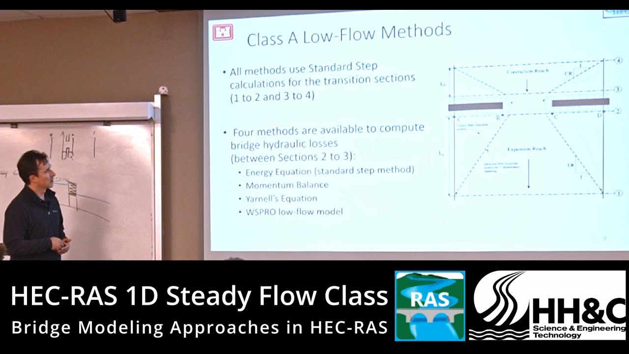 Подходы к моделированию мостов в HEC-RAS (класс L2.6-1D Steady Flow)