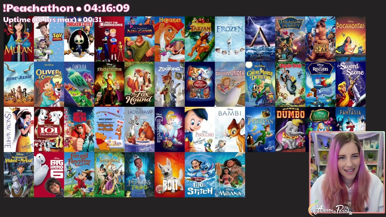Disney Movie Tier List
