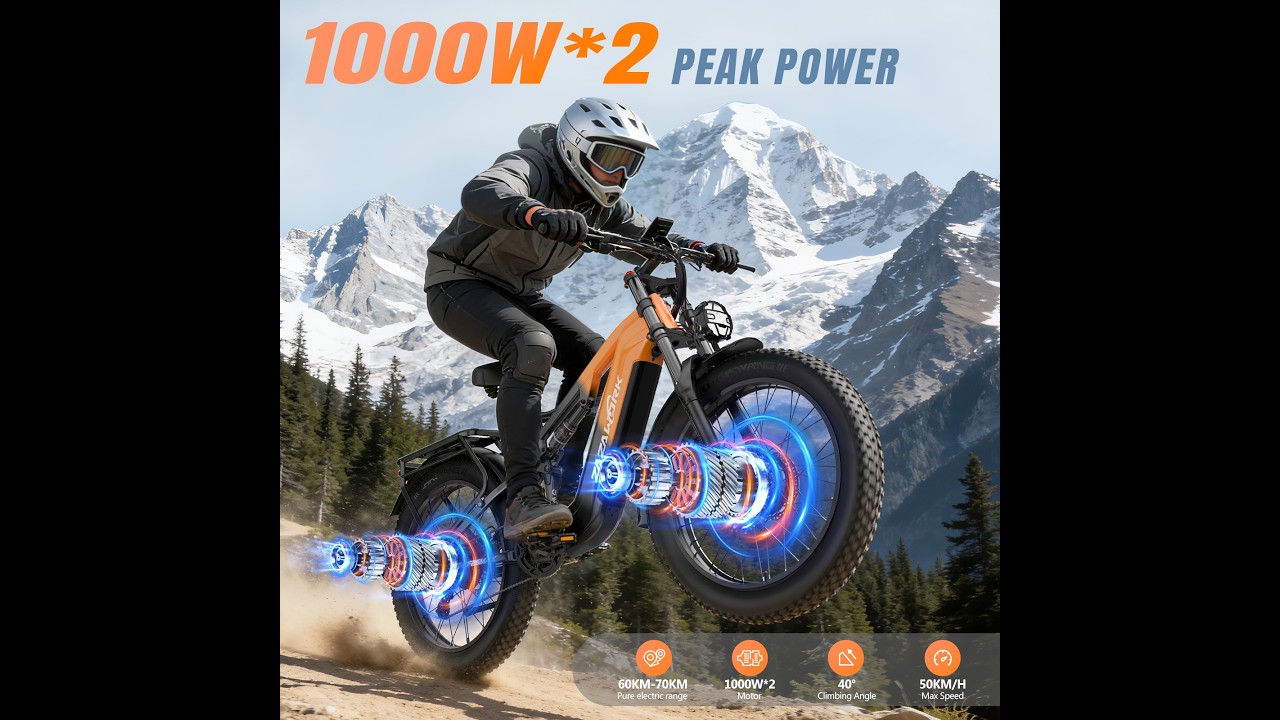 ZAZAWORK CF26 MAX Unboxing | Dual Motor All-Terrain Fat Tire E-Bike Full Setup🔥