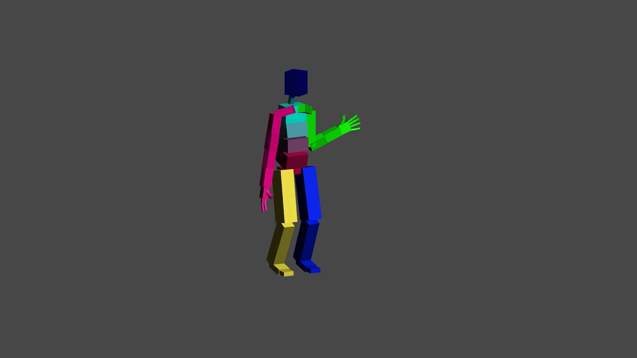 The Scarn Emote