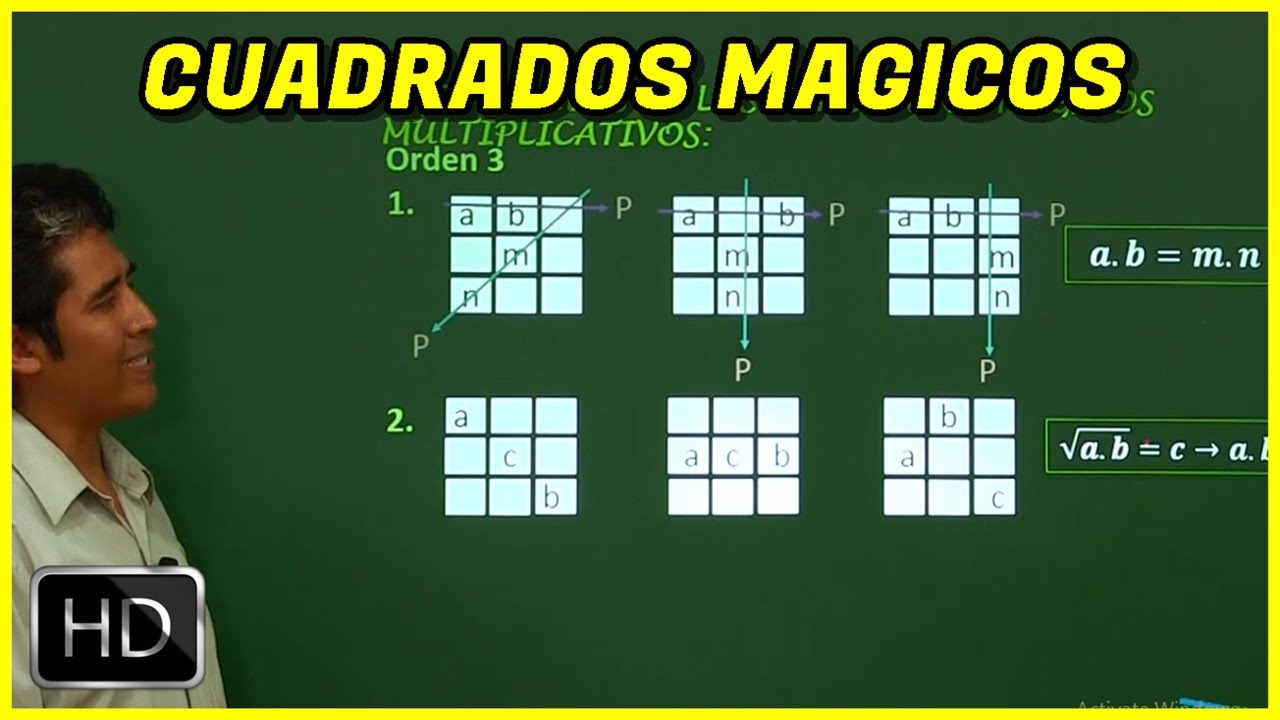 CUADRADOS MAGICOS - Razonamiento Matematico
