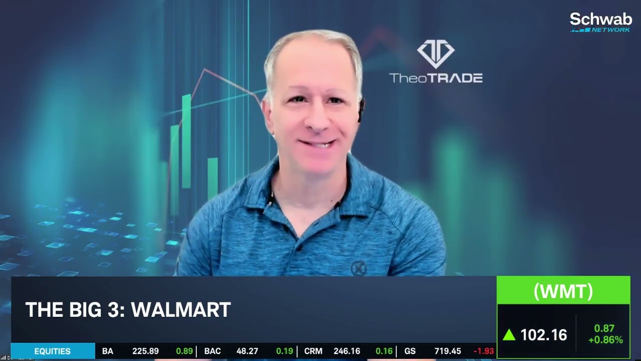 The Big 3: AVGO, WMT, SBUX
