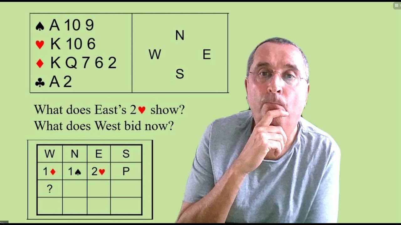 Negative or Sputnik Doubles