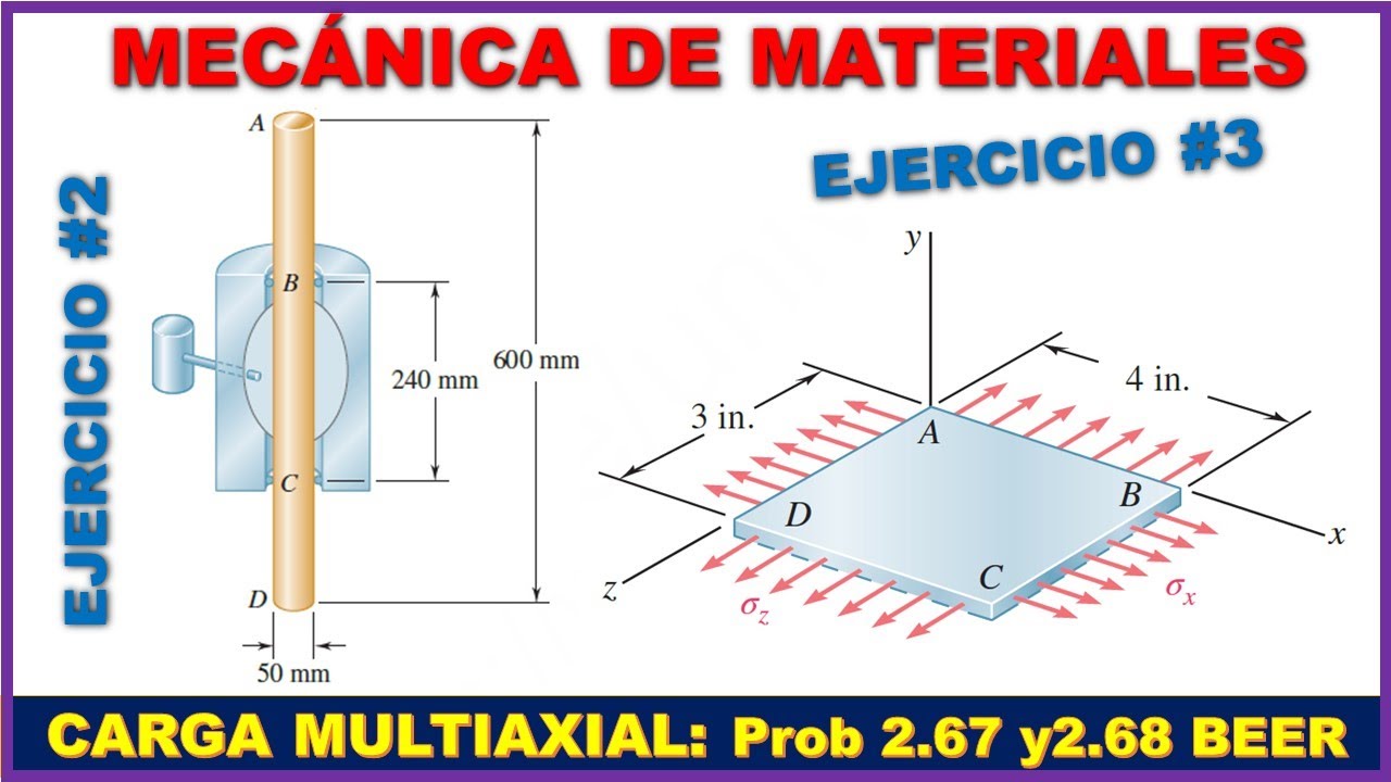 CARGA MULTIAXIAL: LEY DE HOOKE GENERALIZADA - Problemas 2.67 y 2.68 BEER and JOHNSTON 8va Edición