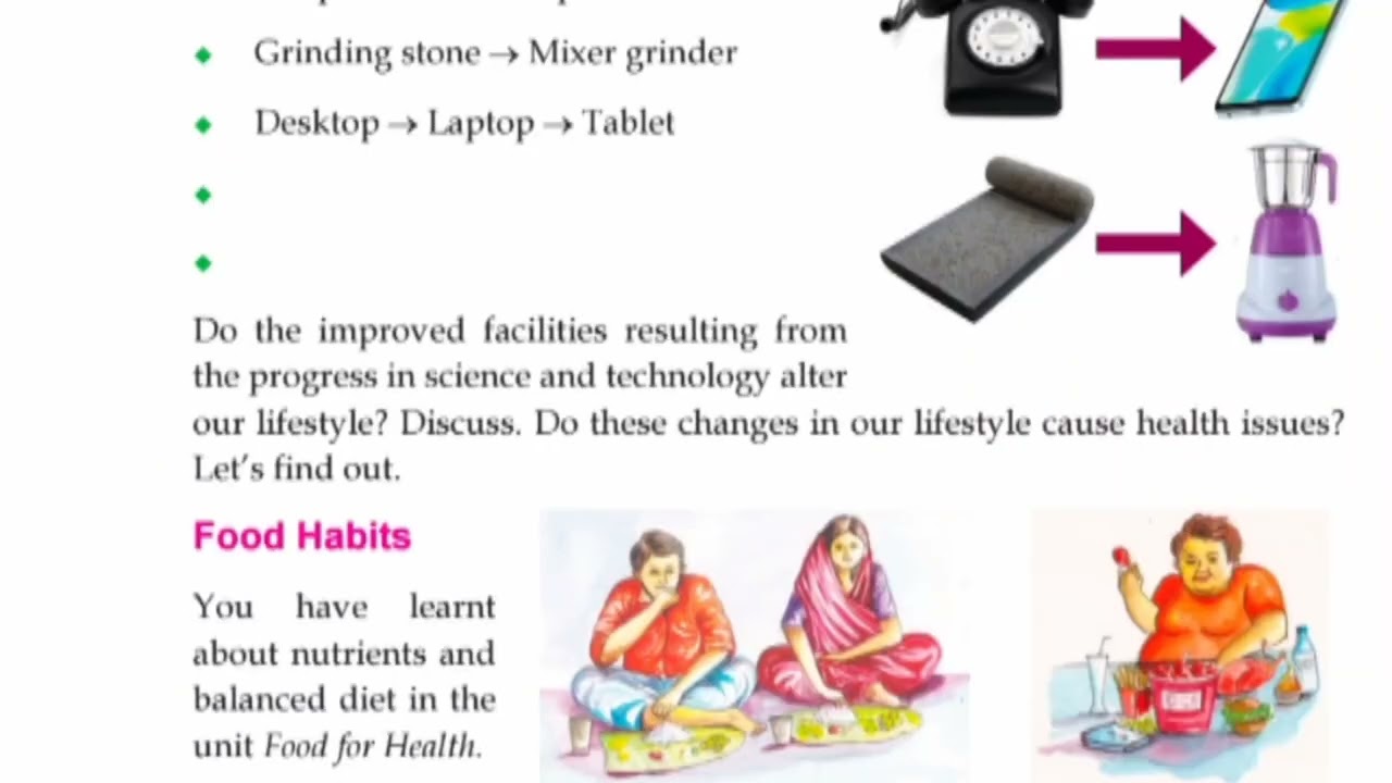 Class 6 Basic science | 9th chapter | Better Lifestyle for a Brighter Tomorrow| New kerala syllabus