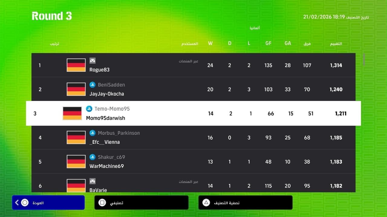 eFootball_ Rank 52