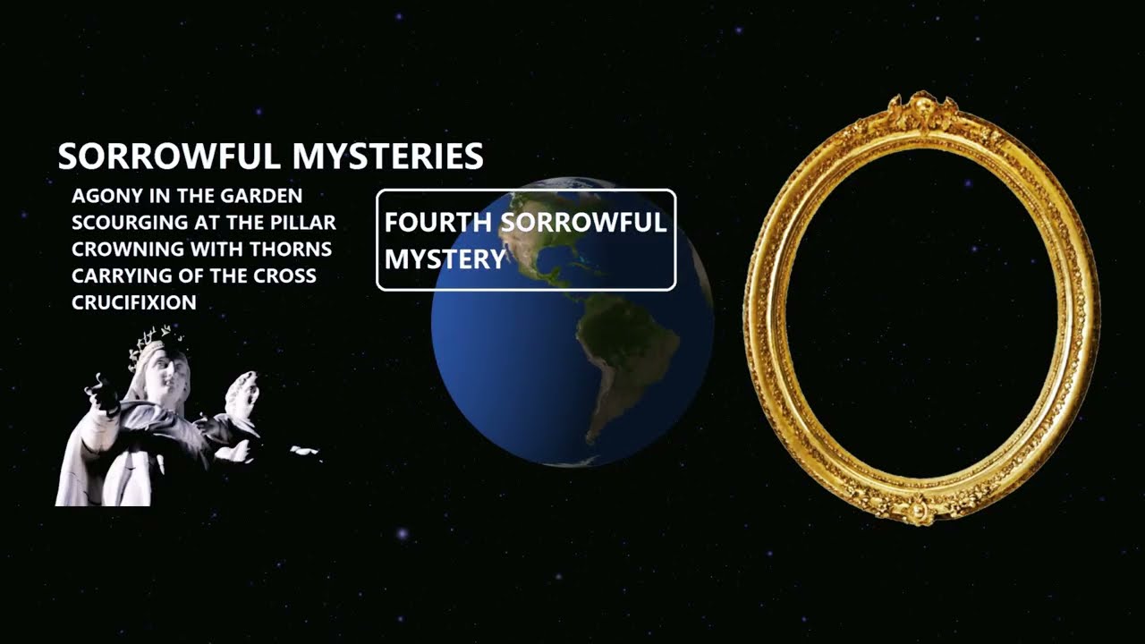 🔴 Молитва Розария во вторник 🙏 3 марта 2026 г. ❤️💙 | Скорбные тайны | Ежедневная молитва #святойр...