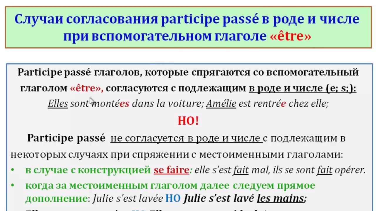 Уроки французского #69: Прошедшее время " le passé composé " (2). Согласование participe passé.