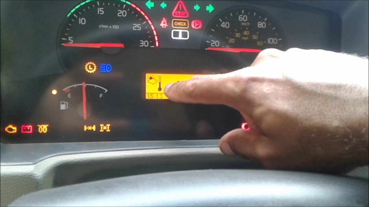#3 SÉRIE VOLVO VM 330 6×4 SIMBOLOGIA DO PAINEL DE INSTRUMENTOS