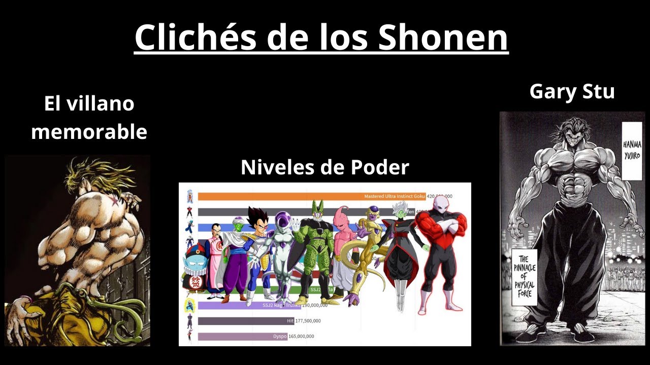 Clich&eacute;s de los Shonen