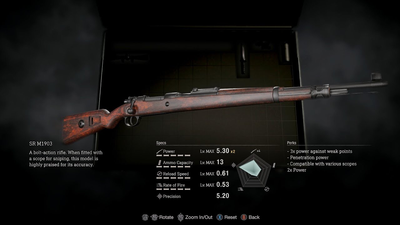 🔴LIVE: RE4 REMAKE | Kar98k Sniper Masterclass! 🎯