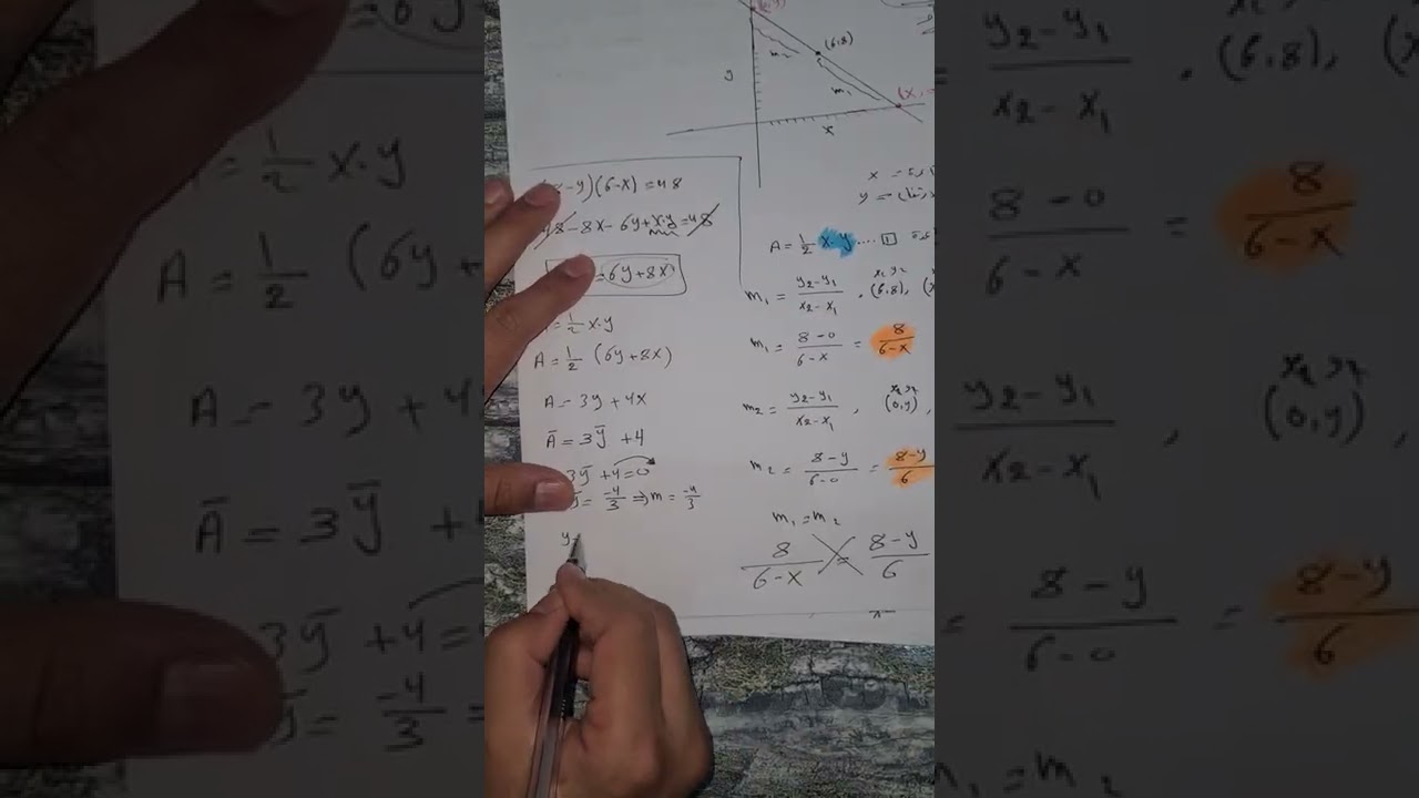 تصوير قديم مُهمل