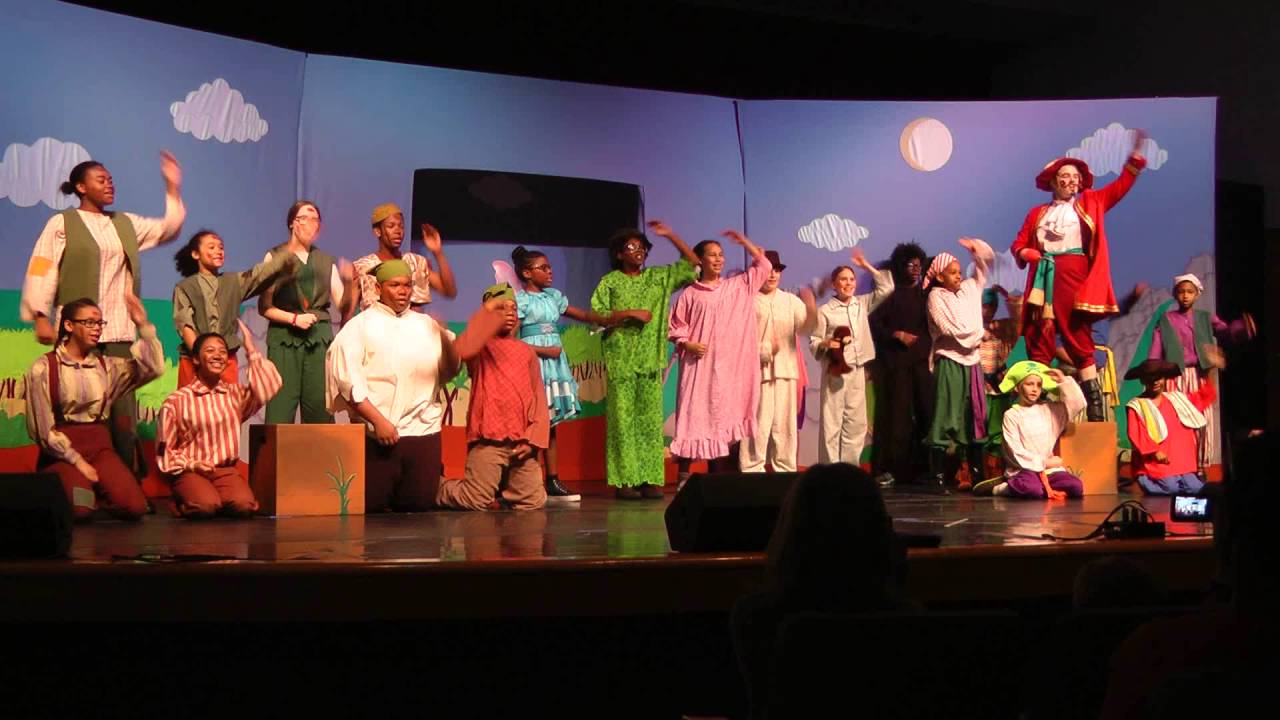 Missoula: Peter and Wendy