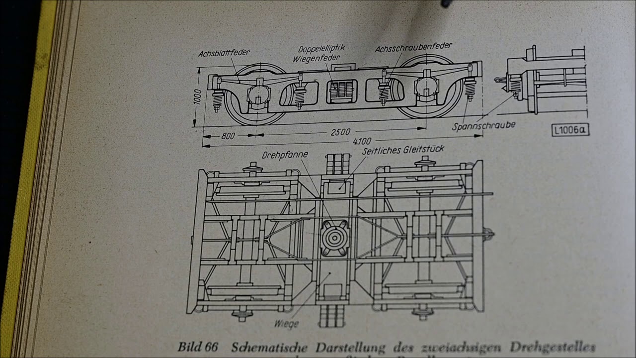 Preussisches Regeldrehgestell und Schwanenhalsdrehgestell 1