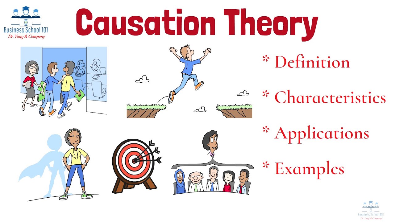 What is Causation Theory? | Entrepreneurship | From A Business Professor