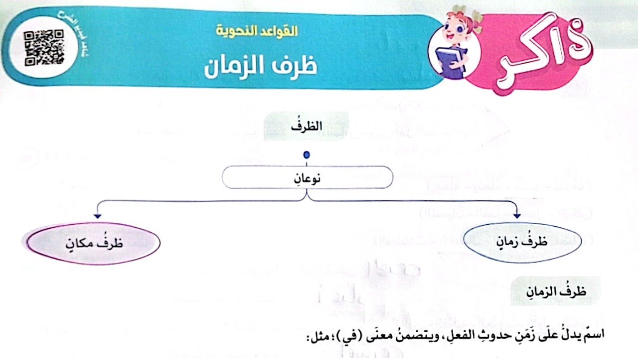 شرح القواعد النحوية(ظرف الزمان)وحل تدريبات الأضواء 2024/الصف الرابع/لغة عربية/ترم تاني
