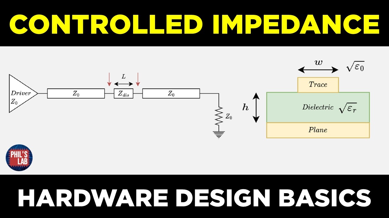 PCB Controlled Impedance Basics (Course Lesson Sample) - Phil's Lab #171