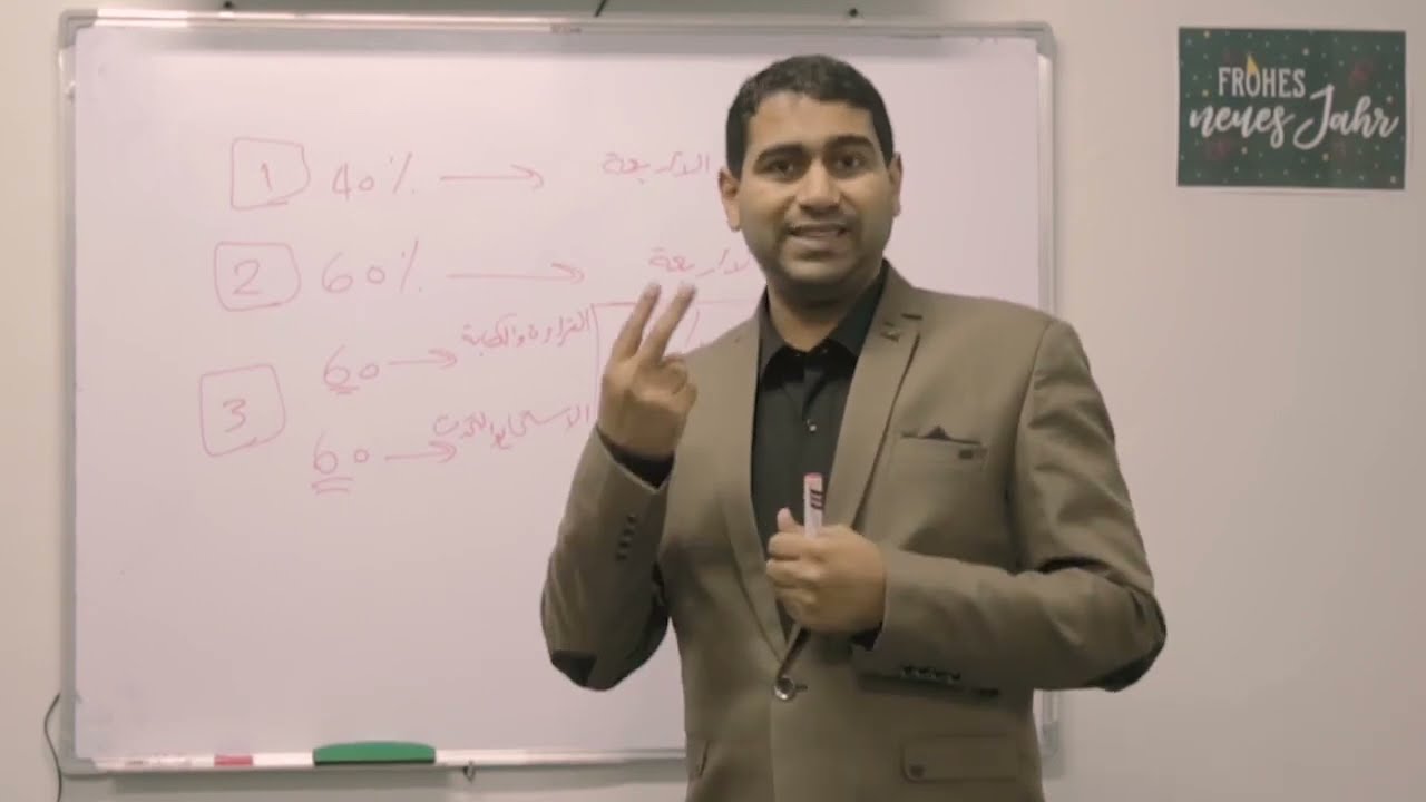 شرح مبسط الامتحان المعتمد من السفارة المانية Ecl