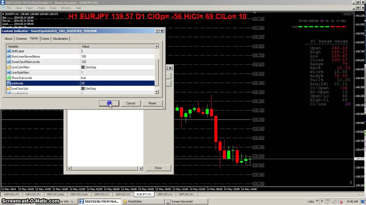TRO TRADING METHODS