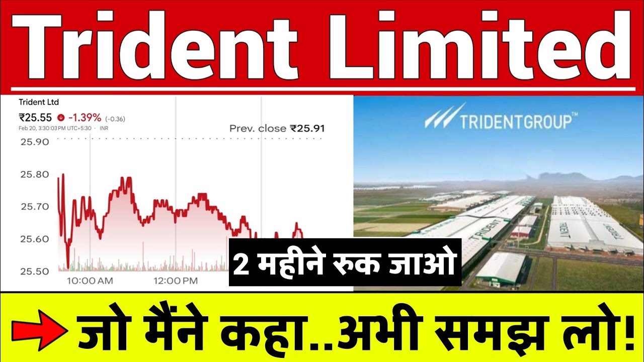 Trident ltd share latest news |Trident limited share news | Trident share latest news |Trident Share