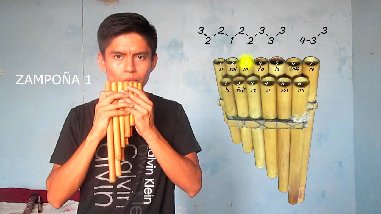No me vuelvo a enamorar - Tutorial de ZAMPO&Ntilde;A