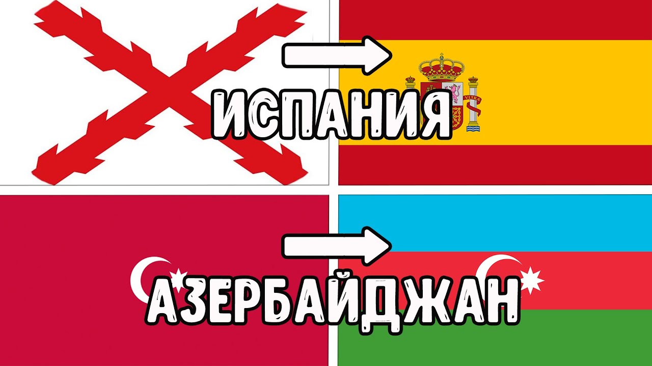 Как сильно менялись ФЛАГИ некоторых стран! Это удивительно! #3