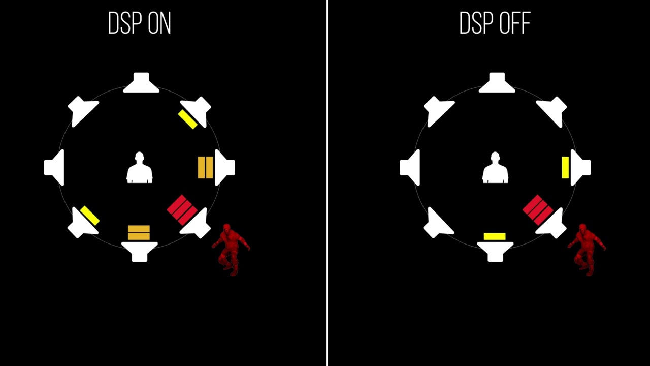Comprehensive Guide for My L4D2 Settings (COMPETITIVE SETTINGS)