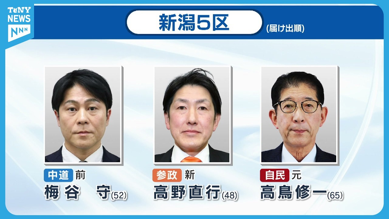 【特集】シリーズ「衆院選・選択⑤」新潟5区　豪雪地を舞台に前職・元職・新人の三つどもえ