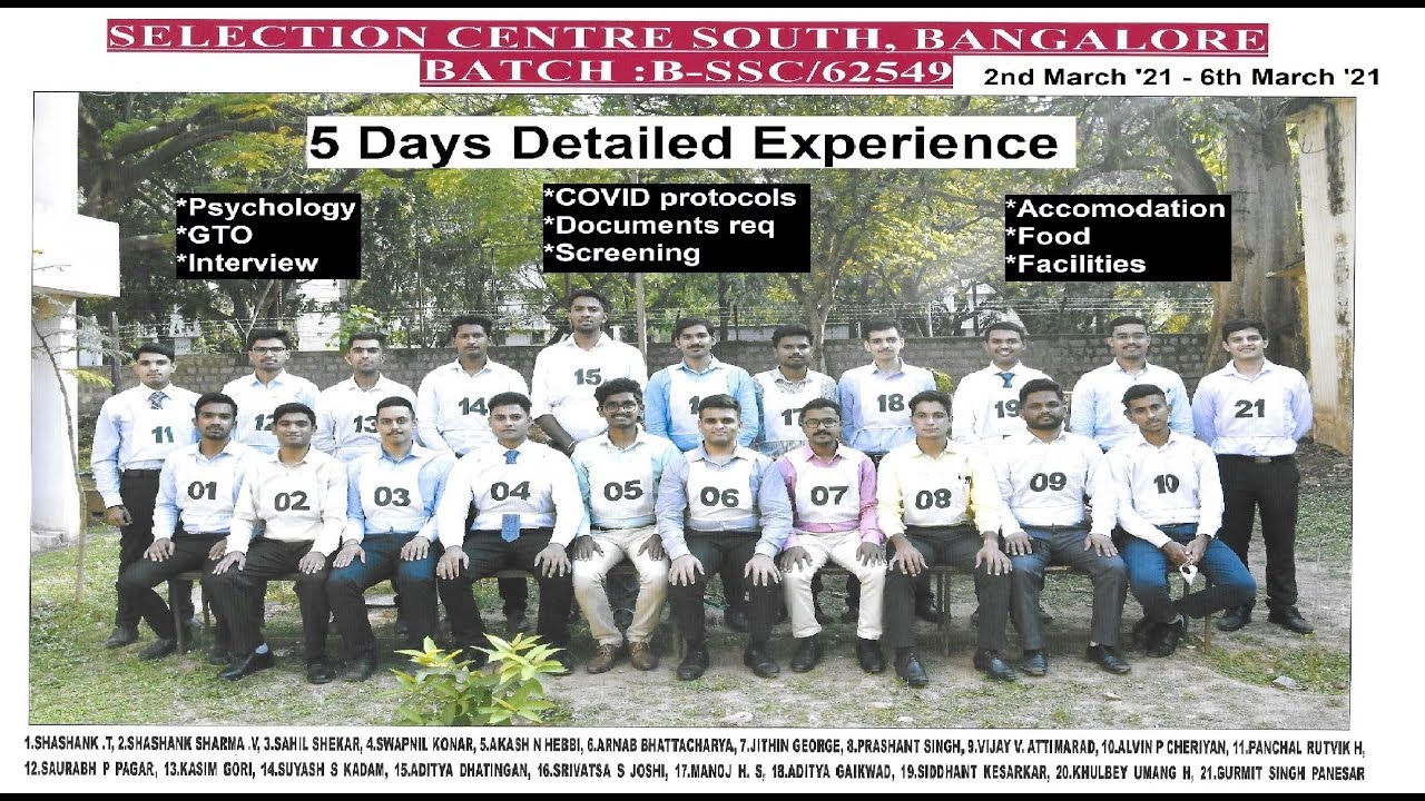 Detailed Experience of 12 SSB Bangalore | INET Entry '21 | COVID Protocols