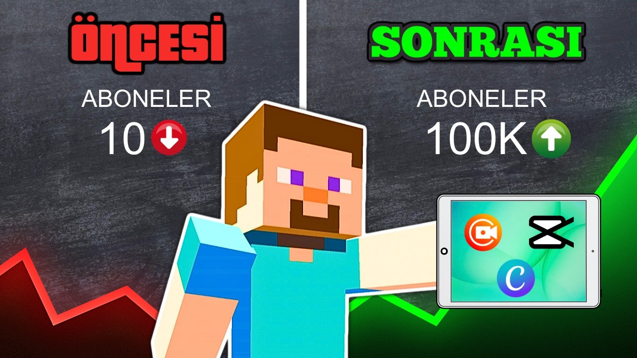 2026’da Sadece Telefondan Minecraft Kanalı Nasıl Kurulur? (Adım Adım Rehber)