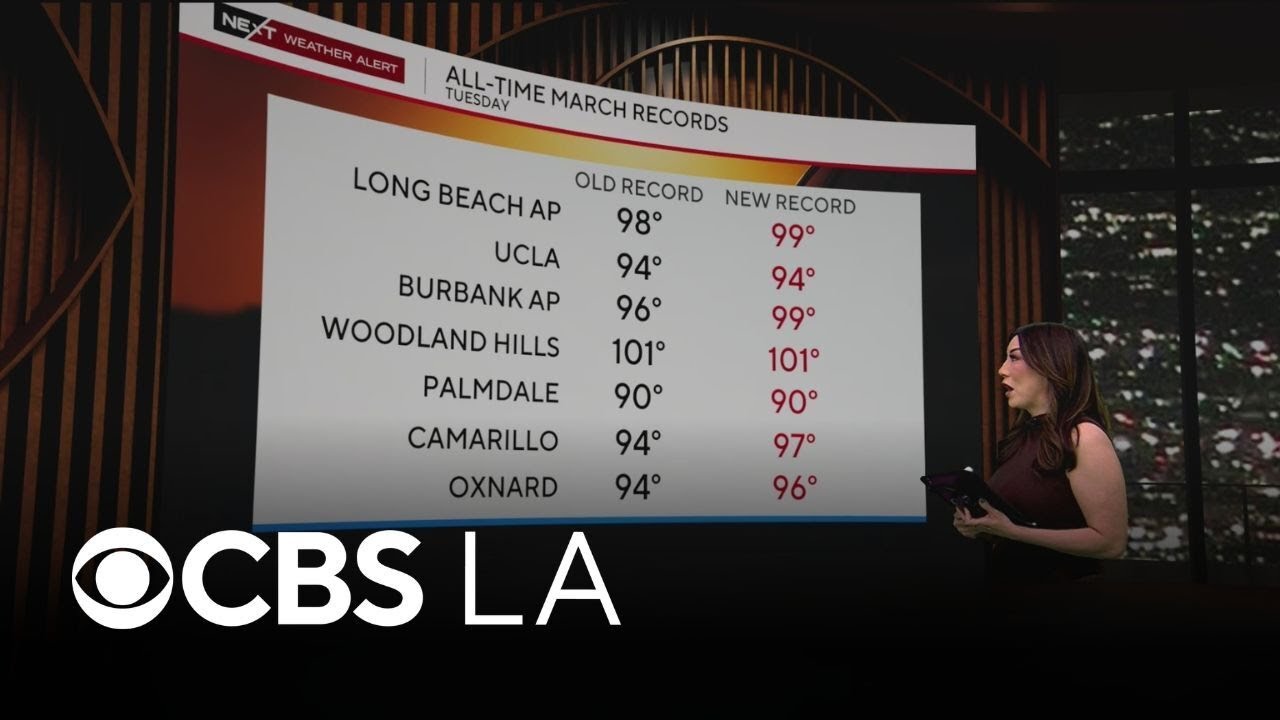 Amber Lee’s NEXT Weather forecast