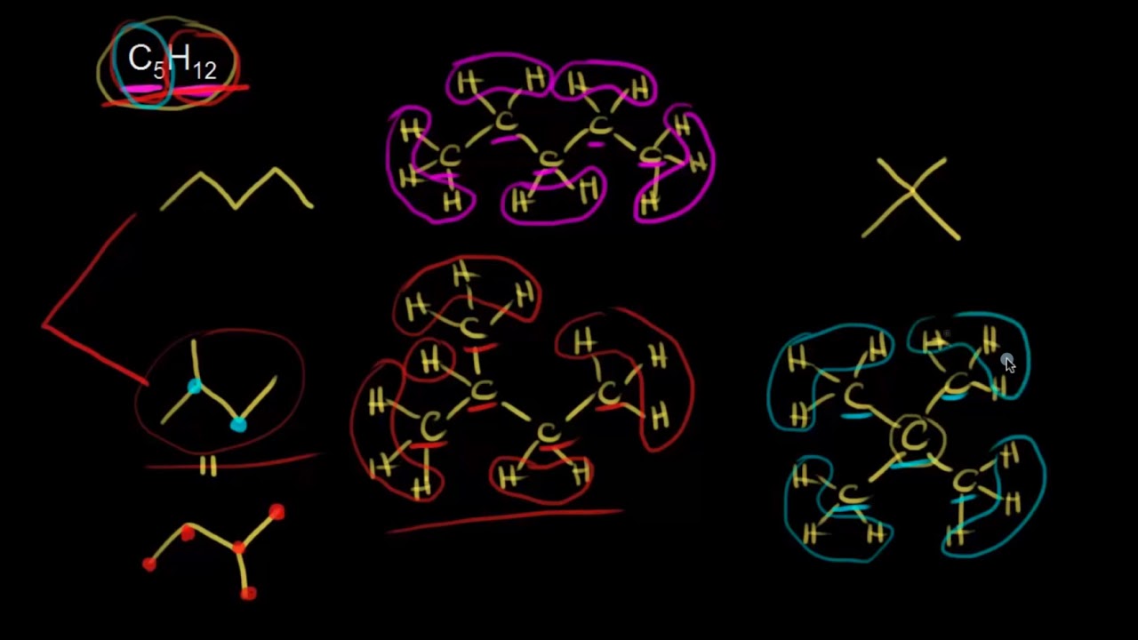 Strukturní (konstituční) izomery | Organická chemie | Khan Academy