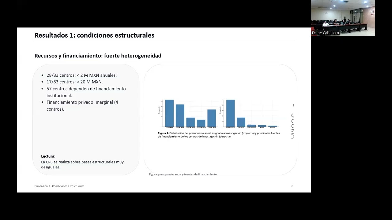 Institucionalizacion de la comunicacion publica de la ciencia de Mexico
