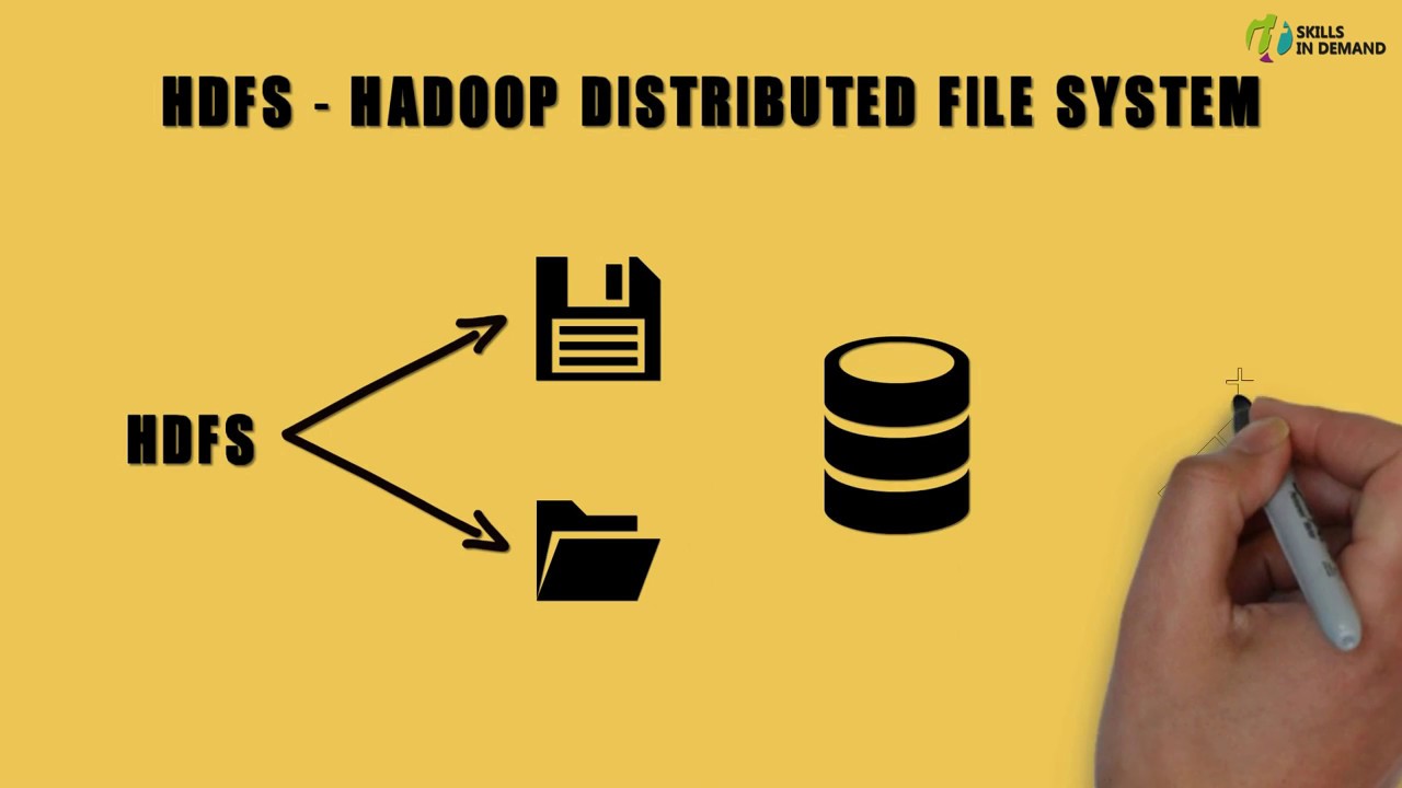 What is HDFS | Hadoop Distributed File System