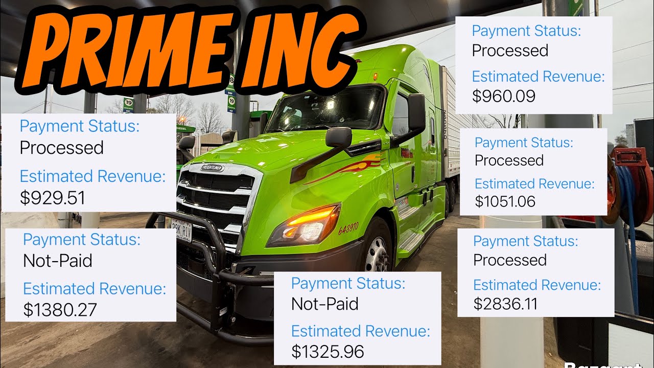 Опыт работы в Prime Inc‼️ Prime Inc в тройке лучших компаний мира‼️ Больше денег &mdash; больше проблем...